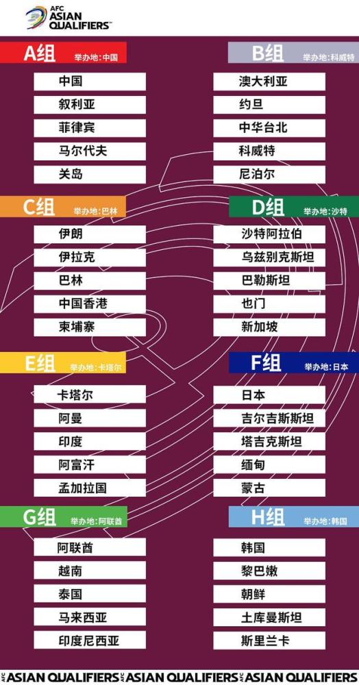 国足与越南几时比赛？赛程、看点与球迷期待全解析