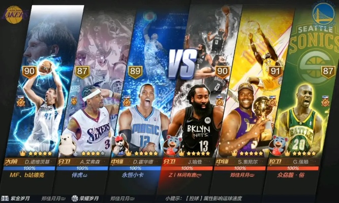 最强NBA点券解析，篮网哈登为何仍是版本答案？