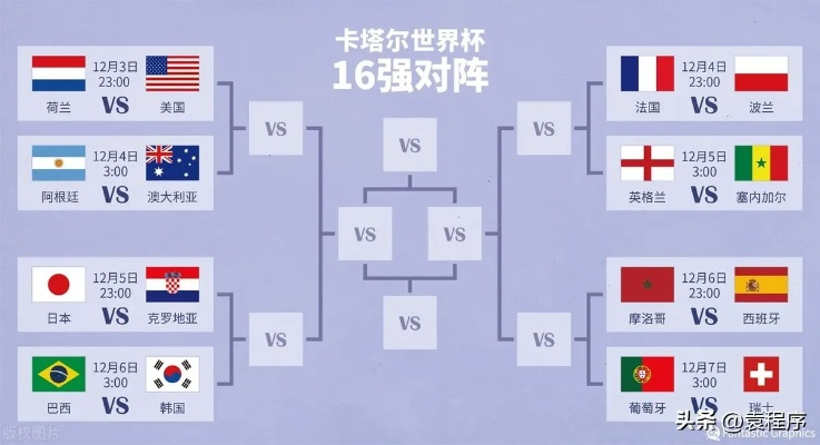 世界杯比赛有平局吗?从小组赛到淘汰赛的规则全解析 世界杯比赛有平局吗?从小组赛到淘汰赛的规则全解析