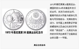 2016奥运纪念币最新价格行情，珍藏者的财富密码与市场风向标