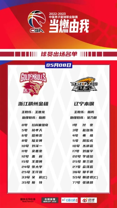 21年CBA总决赛赛程全回顾，巅峰对决，广东王朝的史诗加冕