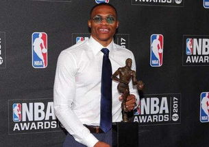 2019年NBA MVP排行榜全回顾,谁是最有价值球员? 2019年NBA MVP排行榜全回顾,谁是最有价值球员?