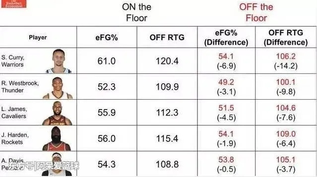 腾讯NBA解说员王猛工资揭秘,从数据帝到金话筒的商业价值 腾讯NBA解说员王猛工资揭秘,从数据帝到金话筒的商业价值