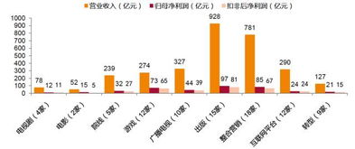 雷霆版多少钱？深度解析配置与价值