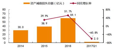雷霆版多少钱？深度解析配置与价值