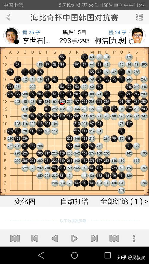 围棋世界排名2026最新排名,AI时代下的棋坛新格局 围棋世界排名2026最新排名,AI时代下的棋坛新格局