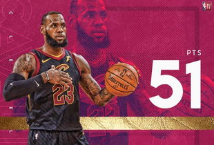 NBA季后赛单场得分纪录保持者，篮球火力的极限巅峰