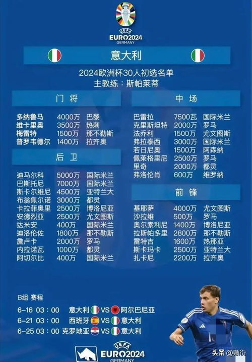 欧洲杯赛事什么时候结束，2024年决赛时间与赛程全解析