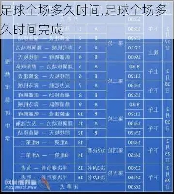 足球全场多少时间？不止是90分钟的较量