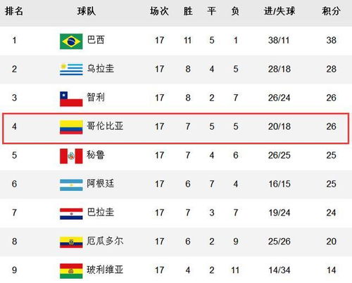 2026年世界杯排球赛,赛程揭晓与排名前瞻 2026年世界杯排球赛,赛程揭晓与排名前瞻
