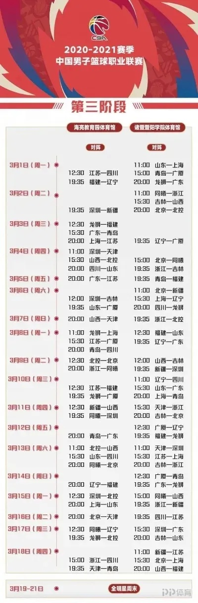 CBA总决赛赛程出炉，巅峰对决一触即发，谁能问鼎总冠军？