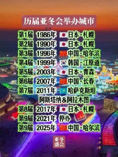 东亚运动会的赛场足迹,历届举办城市一览 东亚运动会的赛场足迹,历届举办城市一览