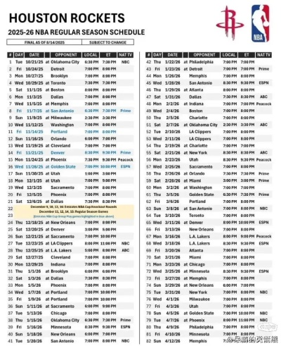 火箭升空在即，2026年NBA夏季联赛赛程全解析，年轻风暴即将席卷拉斯维加斯