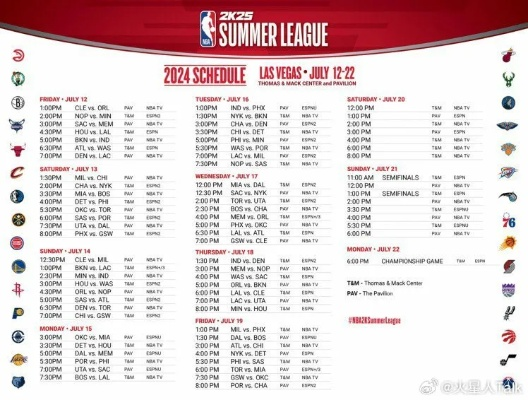 火箭升空在即，2026年NBA夏季联赛赛程全解析，年轻风暴即将席卷拉斯维加斯