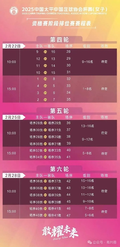 2025中国女子足球超级联赛时间表全解析,赛程亮点与观赛指南 2025中国女子足球超级联赛时间表全解析,赛程亮点与观赛指南