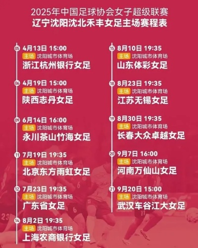 2025中国女子足球超级联赛时间表全解析,赛程亮点与观赛指南 2025中国女子足球超级联赛时间表全解析,赛程亮点与观赛指南