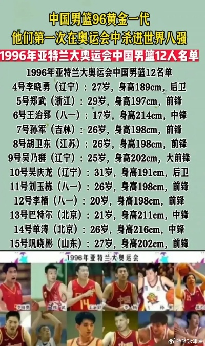 巨人肩膀上的篮球梦,从吴冠希的208厘米,看中国篮球的身高密码 巨人肩膀上的篮球梦,从吴冠希的208厘米,看中国篮球的身高密码