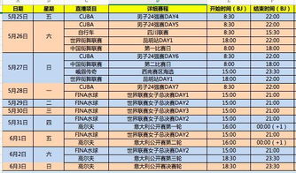 世界杯后积分排名,荣耀的终章与新周期的序曲 世界杯后积分排名,荣耀的终章与新周期的序曲