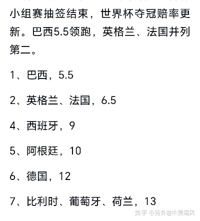 2026世界杯预测小程序,用数据预知绿茵风云,你的掌上球赛预言家 2026世界杯预测小程序,用数据预知绿茵风云,你的掌上球赛预言家
