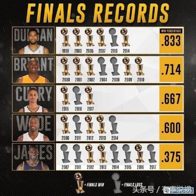 NBA连胜最长记录,33场神话的幕后与回响 NBA连胜最长记录,33场神话的幕后与回响