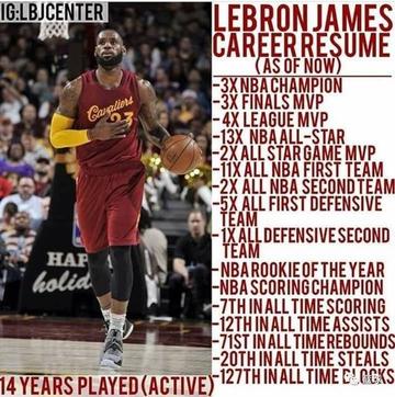 从18岁到传奇,詹姆斯进入NBA的时间改变了什么? 从18岁到传奇,詹姆斯进入NBA的时间改变了什么?