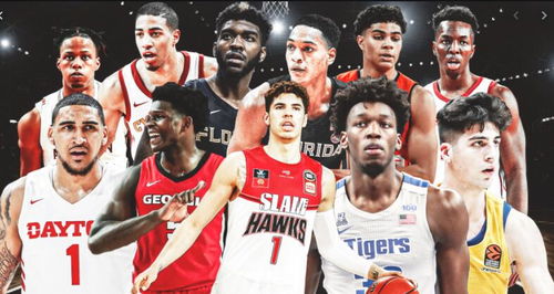 未来之星,2026年NBA选秀顶尖球员资料全解析 未来之星,2026年NBA选秀顶尖球员资料全解析